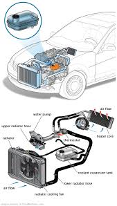 See P049C repair manual